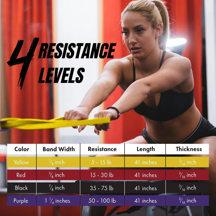Premium Natural Latex Resistance Bands – Elastic Power Bands for Strength Training, Fitness Workouts and Home Gym Exercises