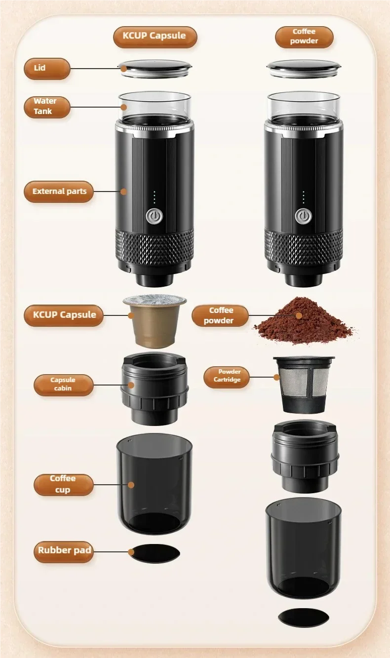 Premium Portable Electric Grind-and-Brew Coffee Maker – Compatible with Ground Coffee and K-Cup Pods