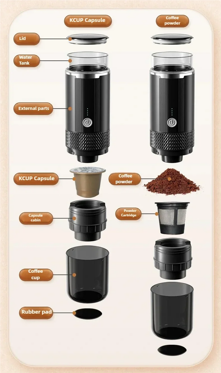 Premium Portable Electric Grind-and-Brew Coffee Maker – Compatible with Ground Coffee and K-Cup Pods