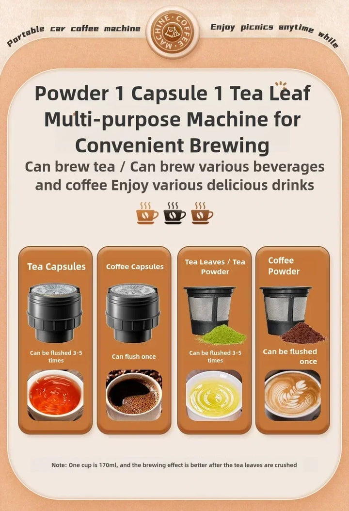 Premium Portable Electric Grind-and-Brew Coffee Maker – Compatible with Ground Coffee and K-Cup Pods