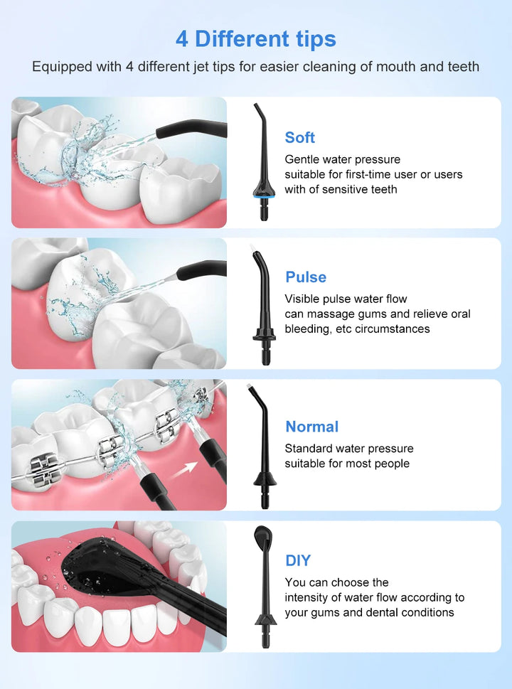 Premium Portable Oral Irrigator – Rechargeable Dental Water Flosser with 300ml Tank, Multiple Nozzles, Waterproof Design for Everyday Oral Care