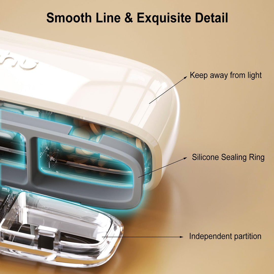 Premium Portable Pill Organizer – 3 Times A Day Medicine Box, Travel-Friendly, Compact Design with Waterproof Seal, Food-Grade Material for Vitamins, Tablets, and Supplements