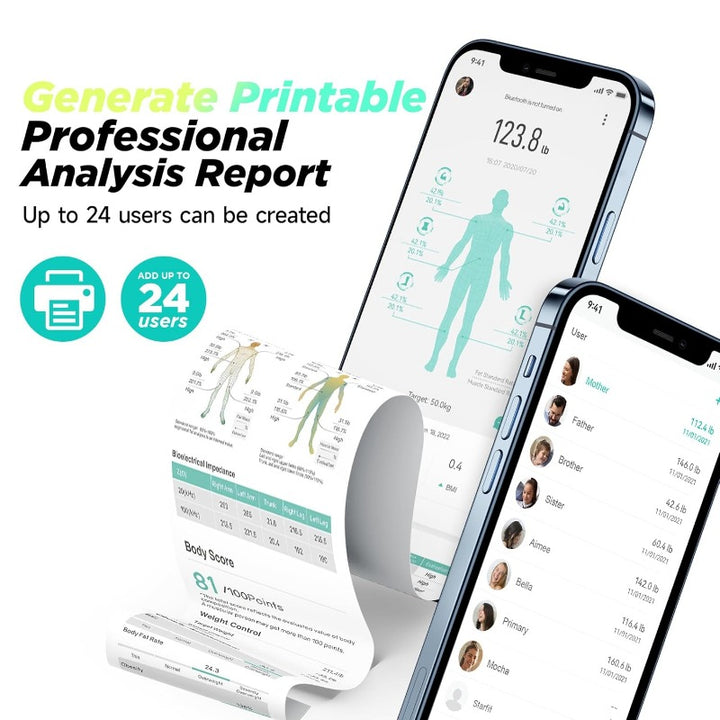Premium Professional Smart Body Fat Scale – 8 Electrodes Body Composition Analyzer, Bioimpedance Technology, Accurate Weight Loss and Fitness Tracking, Perfect for Home Use