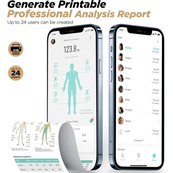 Premium Professional Smart Body Fat Scale – 8 Electrodes Body Composition Analyzer, Bioimpedance Technology, Accurate Weight Loss and Fitness Tracking, Perfect for Home Use