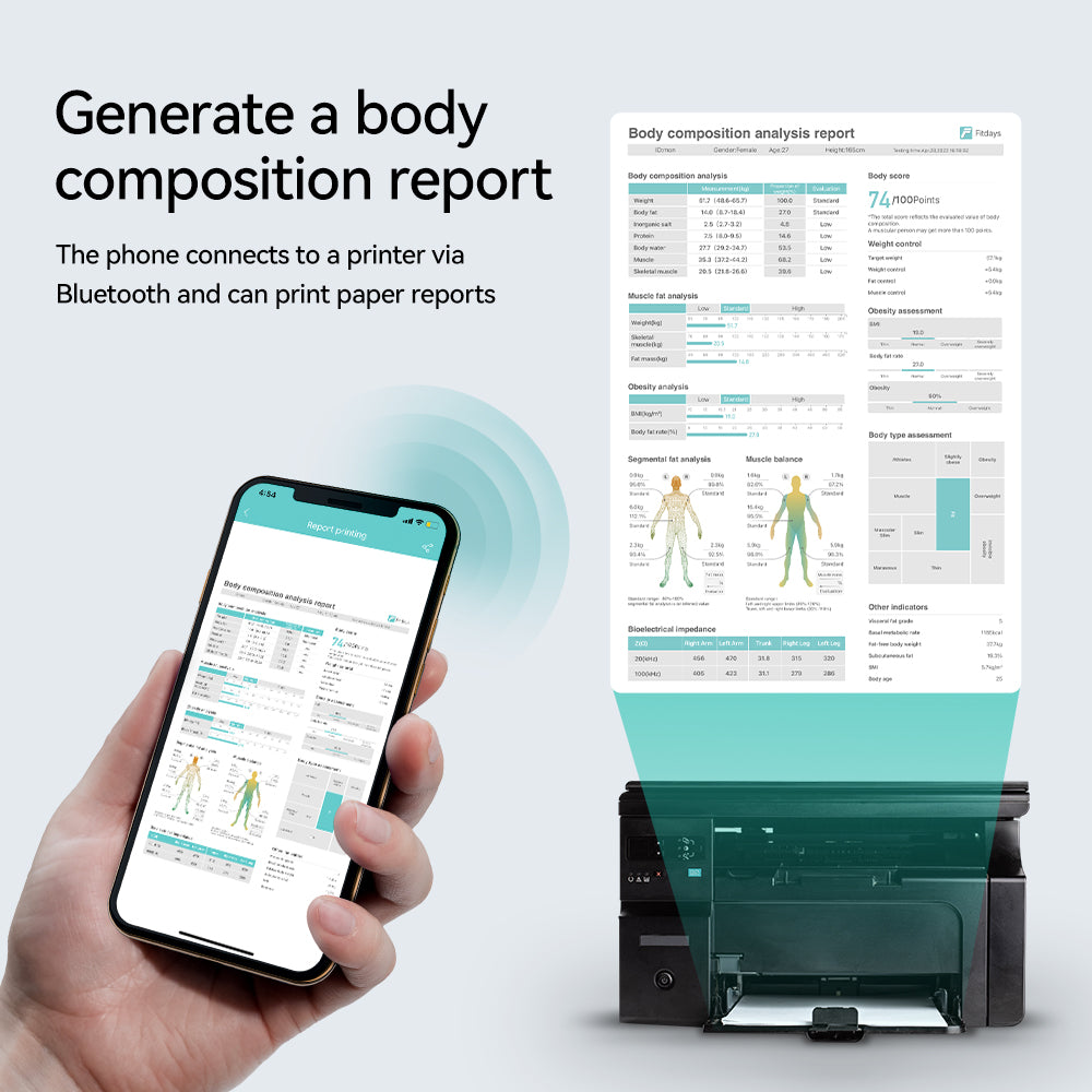 Premium Professional Smart Body Fat Scale – 8 Electrodes Body Composition Analyzer, Bioimpedance Technology, Accurate Weight Loss and Fitness Tracking, Perfect for Home Use