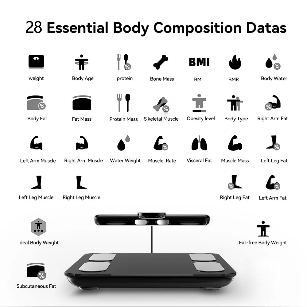 Premium Professional Smart Body Fat Scale – 8 Electrodes Body Composition Analyzer, Bioimpedance Technology, Accurate Weight Loss and Fitness Tracking, Perfect for Home Use