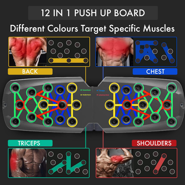 Premium Push-up Board Set – Portable Multifunctional Fitness Equipment for Chest, Abs, Arms & Back Training, Foldable, Adjustable Angles, Non-slip Handles for Total Body Strength