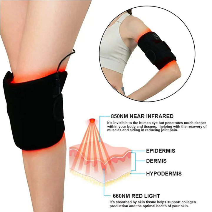 Premium Red & Infrared Therapy Belt - Wearable LED Beauty Device for Pain Relief, Body Slimming, and Skin Health - 660nm & 850nm Wavelengths, 80x30cm, 360 LEDs, Adjustable, Portable
