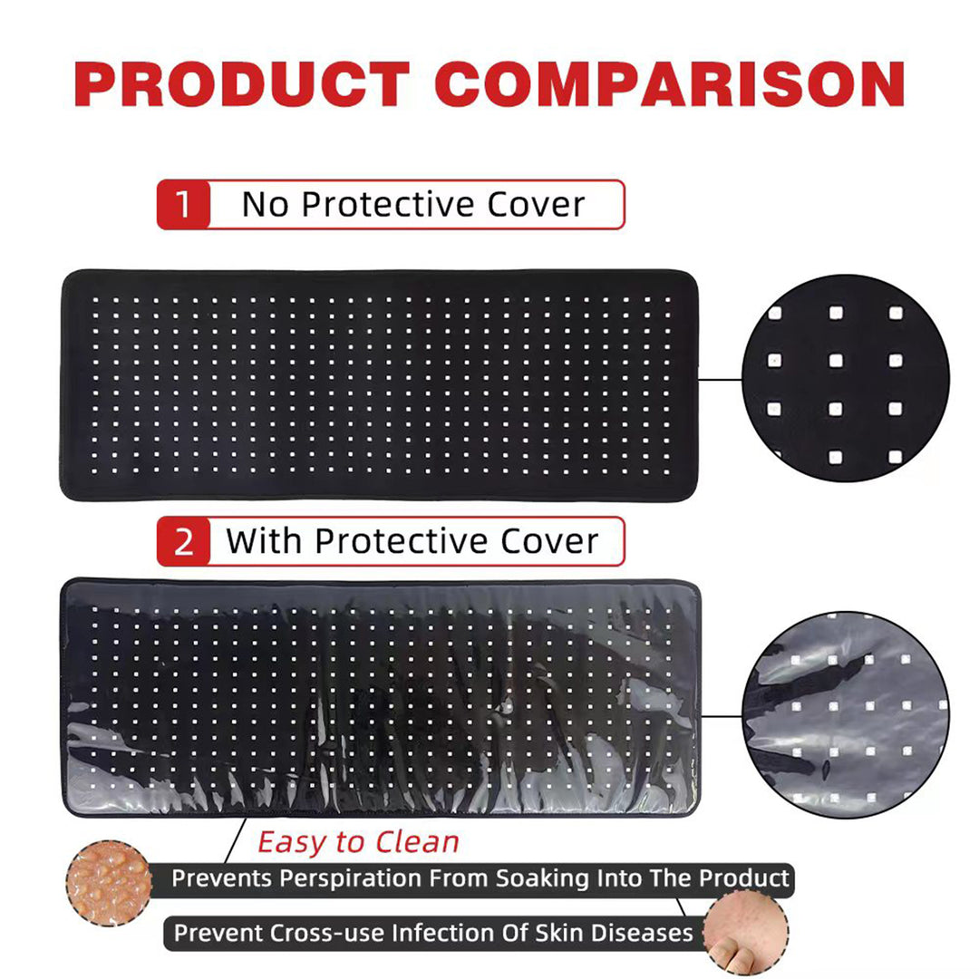 Premium Red & Infrared Therapy Belt for Body Pain Relief & Slimming – 660nm/850nm Large LED Heating Pad with 360 LEDs, Wearable Wrap for Muscle Recovery, Joint Health, and Skin Rejuvenation