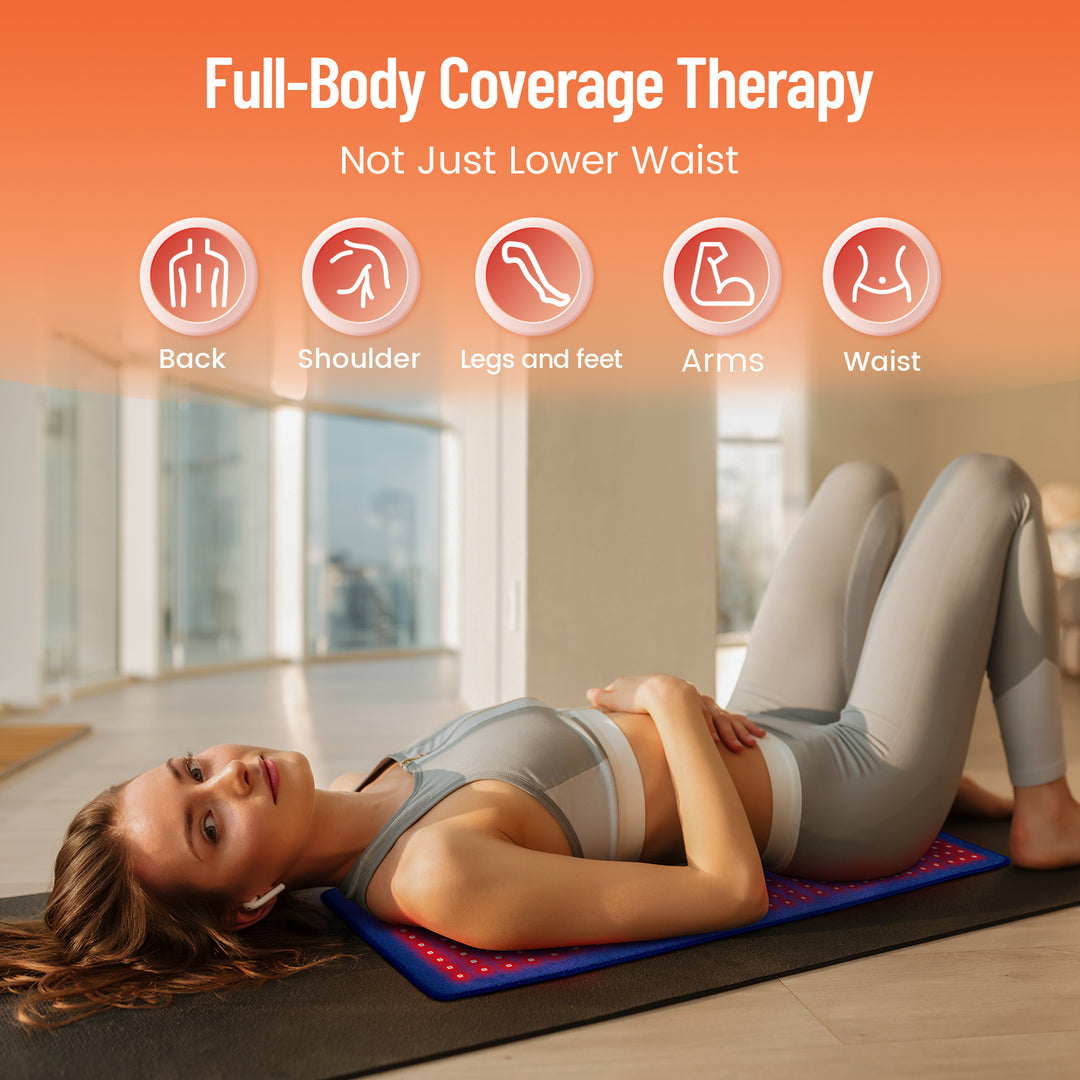 Premium Red & Infrared Therapy Belt for Body Pain Relief & Slimming – 660nm/850nm Large LED Heating Pad with 360 LEDs, Wearable Wrap for Muscle Recovery, Joint Health, and Skin Rejuvenation