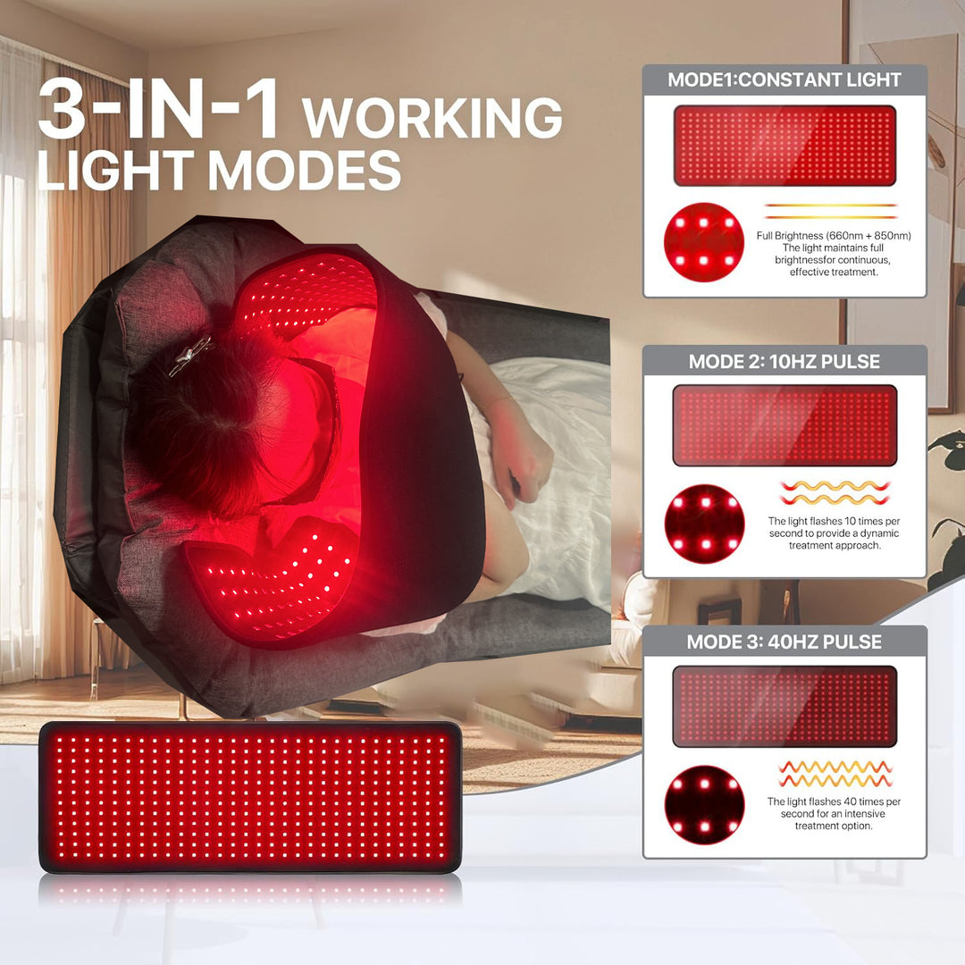 Premium Red & Infrared Therapy Belt for Body Pain Relief & Slimming – 660nm/850nm Large LED Heating Pad with 360 LEDs, Wearable Wrap for Muscle Recovery, Joint Health, and Skin Rejuvenation