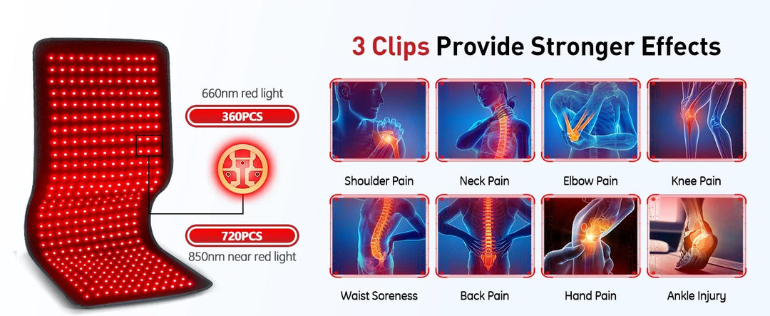 Premium Red Light Therapy Heating Pad – 660nm and 850nm Infrared LED Mat for Back Waist and Body Relaxation