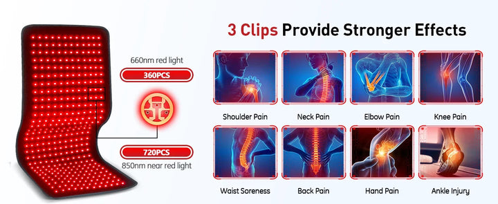Premium Red Light Therapy Heating Pad – 660nm and 850nm Infrared LED Mat for Back Waist and Body Relaxation