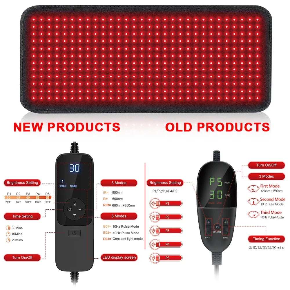 Premium Red Light Therapy Heating Pad – 660nm and 850nm Infrared LED Mat for Back Waist and Body Relaxation