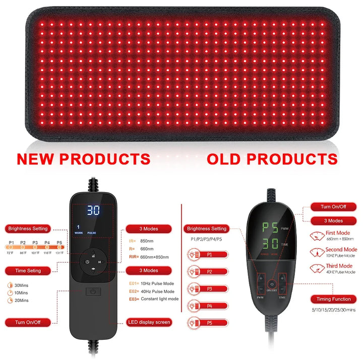 Premium Red Light Therapy Heating Pad – 660nm and 850nm Infrared LED Mat for Back Waist and Body Relaxation