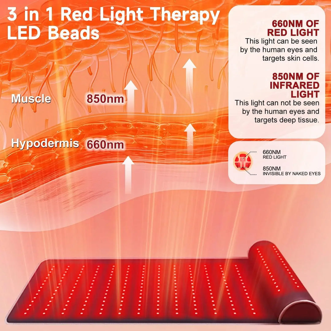 Premium Red Light Therapy Mat – 660nm and 850nm LED Far Infrared Heat Massage Pad with 3D Neck Support