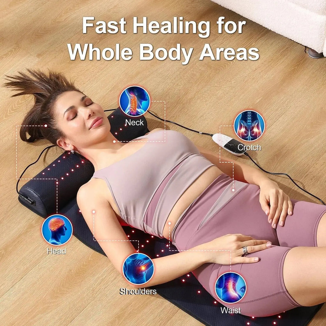 Premium Red Light Therapy Mat with Neck Support – 660nm and 850nm Infrared Full Body LED Pad for Home Spa Use