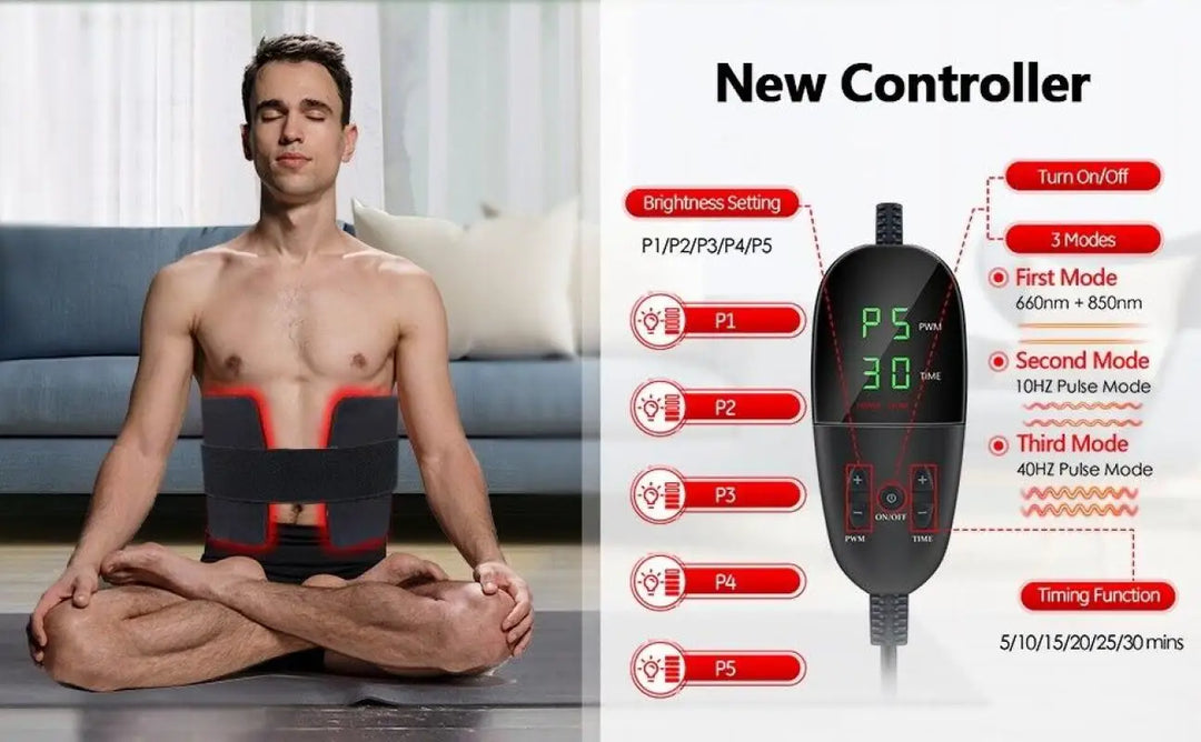 Premium Red Light Therapy Pad – 660nm and 850nm Infrared LED Lumbar Belt for Back Waist and Knee Support
