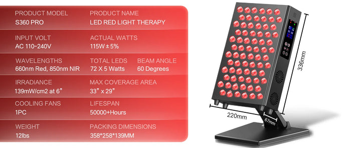 Premium Red Light Therapy Panel – 660nm and 850nm Infrared LED Beauty Lamp for Face and Body Home Use