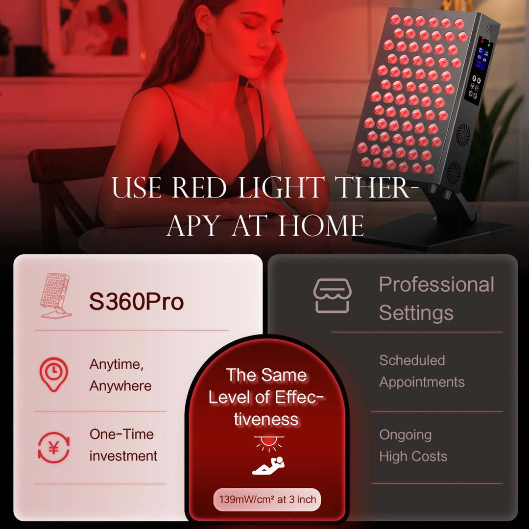 Premium Red Light Therapy Panel – 660nm and 850nm Infrared LED Beauty Lamp for Face and Body Home Use
