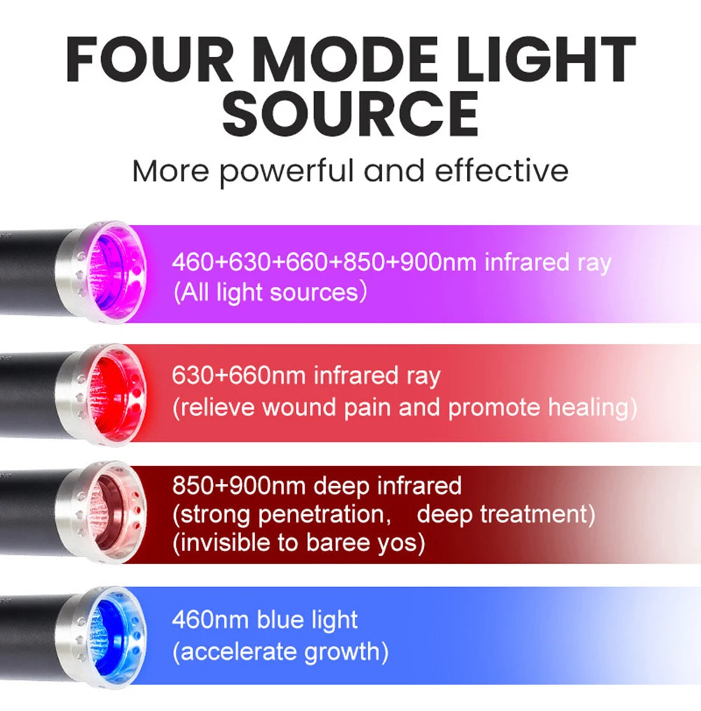 Premium Red and Infrared Light Therapy Wand – Multi Wavelength LED Device for Facial and Body Care