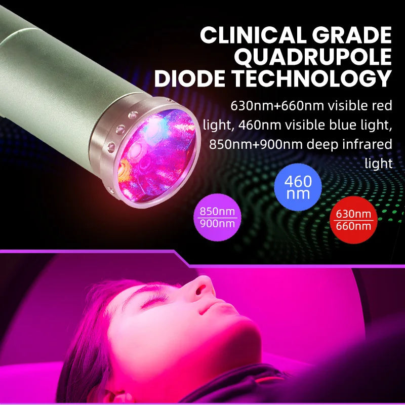 Premium Red and Infrared Light Therapy Wand – Multi Wavelength LED Device for Facial and Body Care