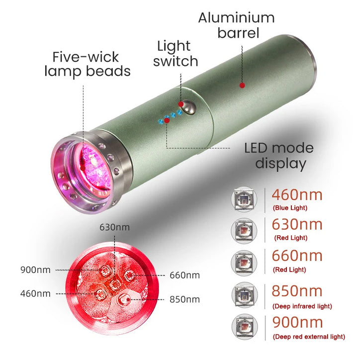 Premium Red and Infrared Light Therapy Wand – Multi Wavelength LED Device for Facial and Body Care