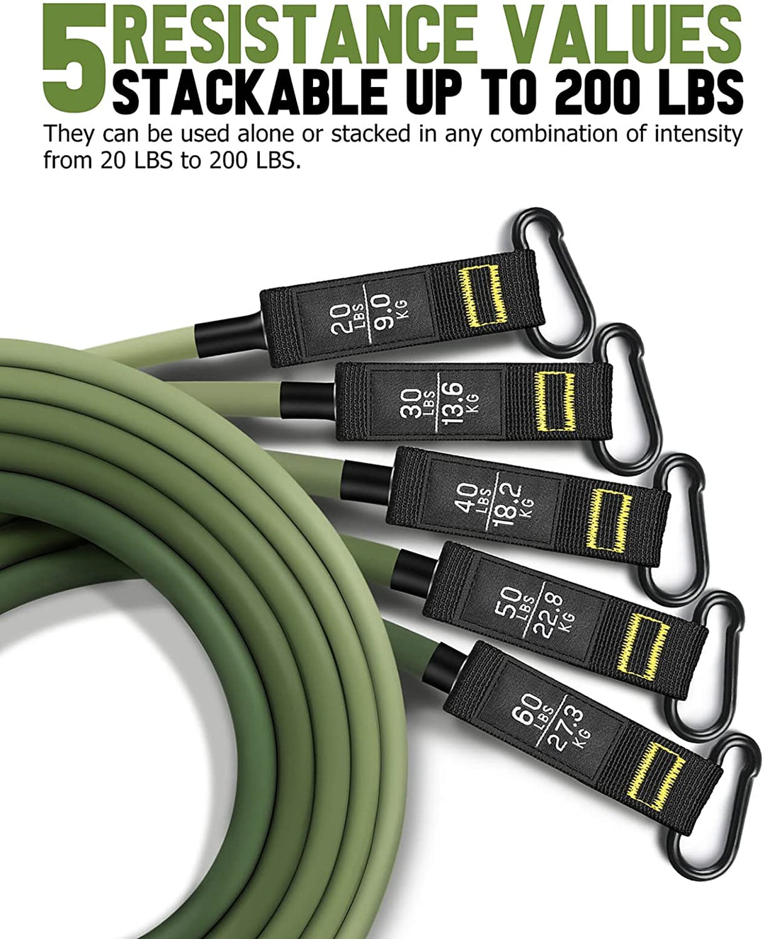 Premium Resistance Band Set – 5 Tube Fitness Bands with Handles, Ankle Straps & Door Anchor for Full-Body Workout, Strength Training, Muscle Building, Weight Loss & Mobility – Up to 150 lbs Resistance