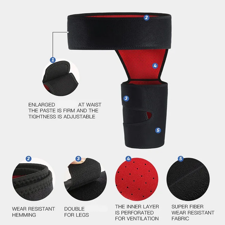 Premium Sciatica Nerve Pain Relief Compression Brace - Adjustable Groin & Thigh Support, Neoprene Warmth for Arthritis, Injury Recovery, Leg Protection