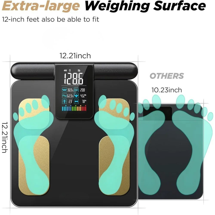 Premium Smart Body Composition Scale – 8 Electrode Bioimpedance Digital Weight Scale, Tracks Body Fat, Water, Muscle Mass, BMI, and More, Accurate Measurements for Health Monitoring