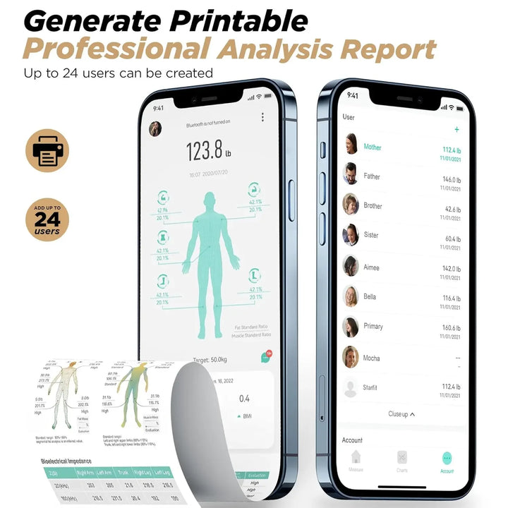 Premium Smart Body Composition Scale – 8 Electrode Bioimpedance Digital Weight Scale, Tracks Body Fat, Water, Muscle Mass, BMI, and More, Accurate Measurements for Health Monitoring