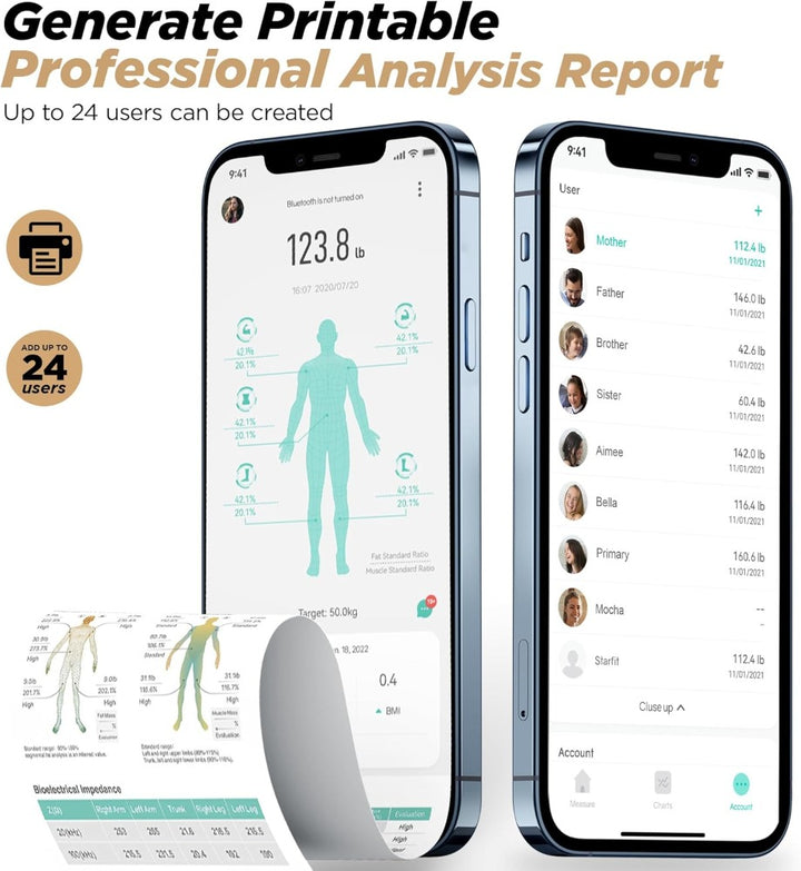 Premium Smart Body Composition Scale - Digital Bioimpedance Scale for Body Fat, Weight & Health Tracking, 2023 New, High Precision, Ideal for Home Use