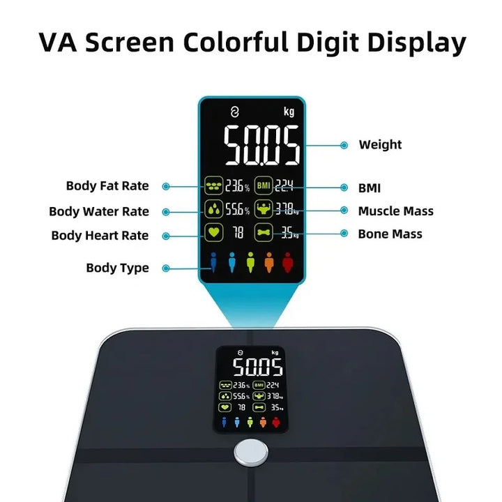Premium Smart Body Fat Scale – Digital Weight Scale with Heart Rate Monitor, TFT Screen, Multi-Language Support