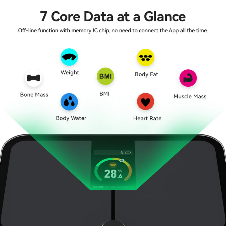 Premium Smart Body Fat Scale – Digital Weight Scale with Heart Rate Monitor, TFT Screen, Multi-Language Support