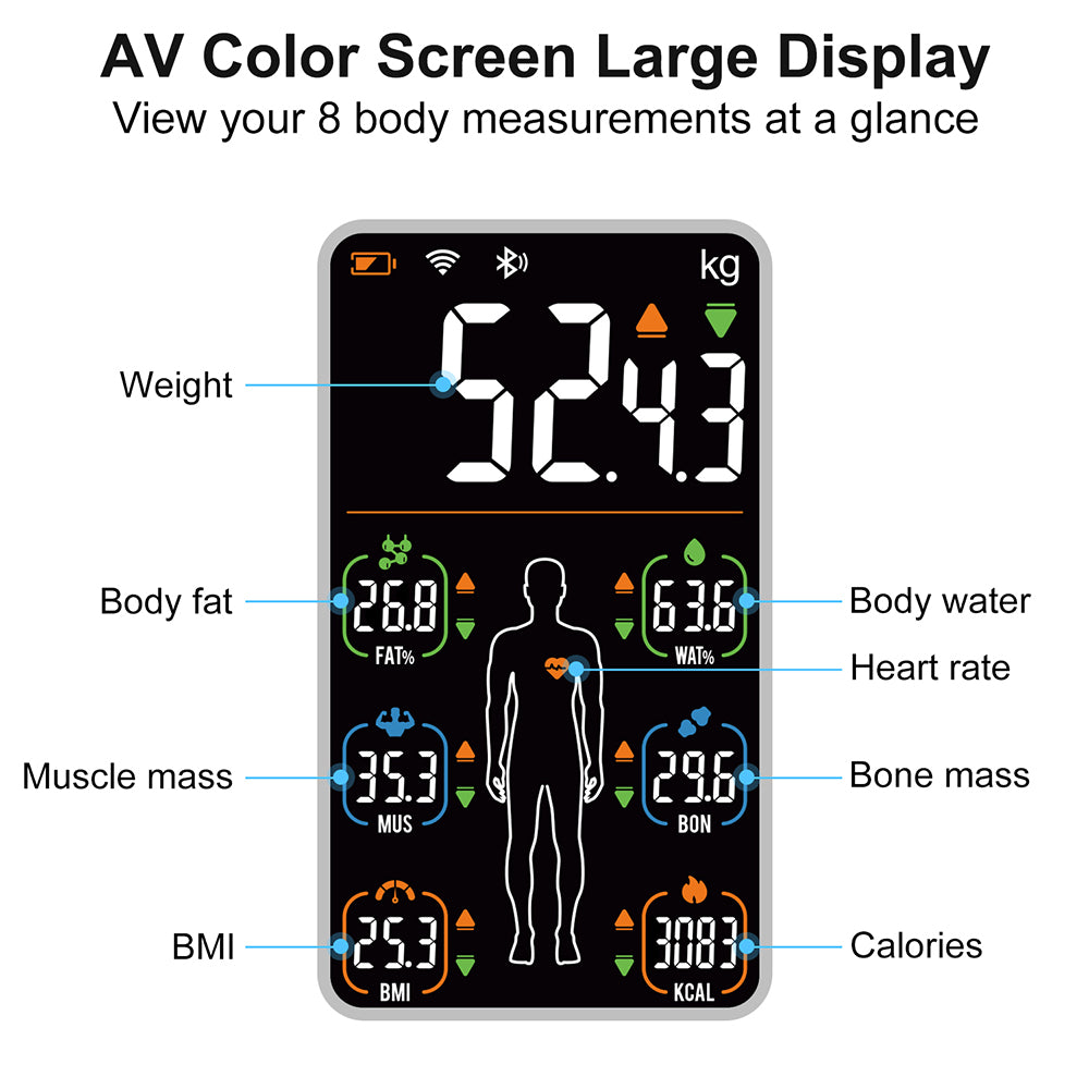 Premium Smart Body Weight Scale – Bluetooth Digital Scale with Large LCD Display, Tracks BMI, Body Fat, Muscle Mass, Heart Rate, and More, Syncs with Fitness Apps, 180kg Capacity