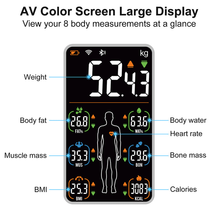 Premium Smart Body Weight Scale – Bluetooth Digital Scale with Large LCD Display, Tracks BMI, Body Fat, Muscle Mass, Heart Rate, and More, Syncs with Fitness Apps, 180kg Capacity