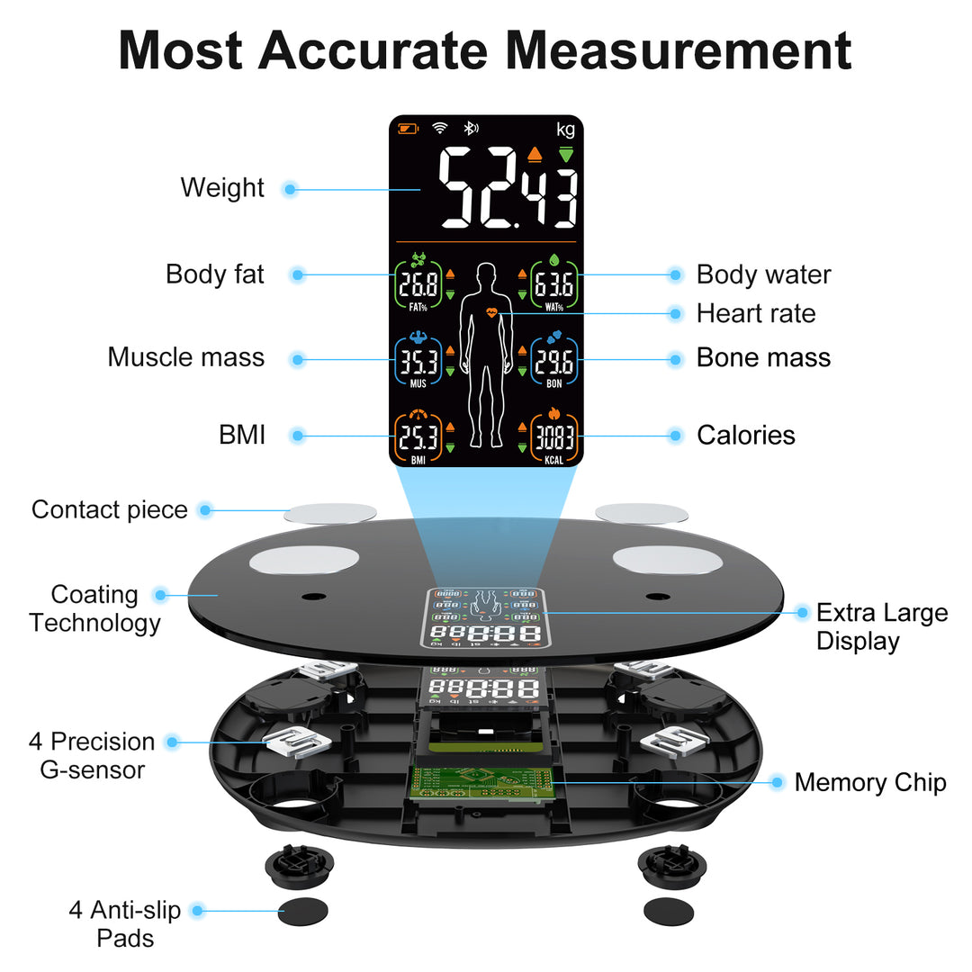 Premium Smart Body Weight Scale – Bluetooth Digital Scale with Large LCD Display, Tracks BMI, Body Fat, Muscle Mass, Heart Rate, and More, Syncs with Fitness Apps, 180kg Capacity