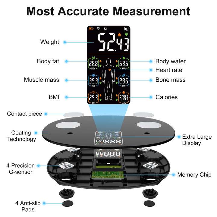 Premium Smart Body Weight Scale – Bluetooth Digital Scale with Large LCD Display, Tracks BMI, Body Fat, Muscle Mass, Heart Rate, and More, Syncs with Fitness Apps, 180kg Capacity