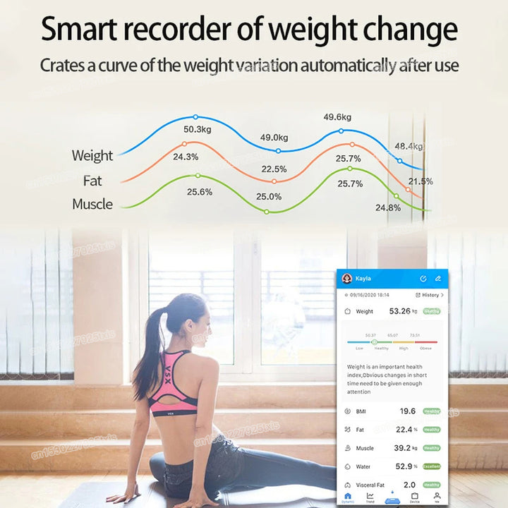 Premium Smart Digital Body Weight Scale – Wireless Fat Analyzer with Smartphone App, Tempered Glass Design, Available in Black, Pink, White, Compact 26x26cm Size, Ideal for Home Use