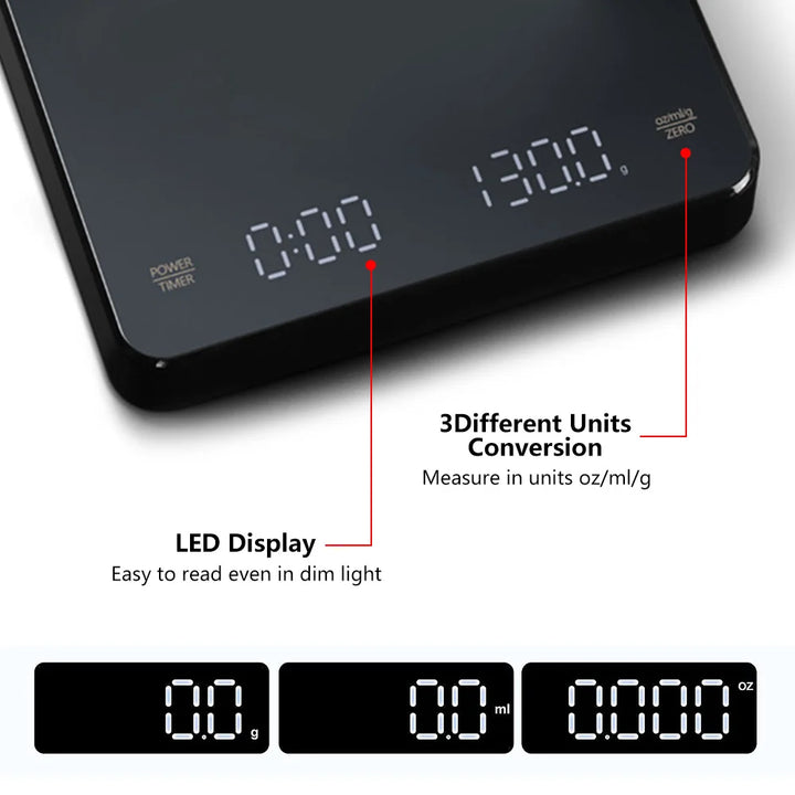Premium Smart Digital Food Scale 10kg – Nutrition Calculator App, Rechargeable Kitchen Scale for Weight Loss, Baking, and Cooking, High Precision 1g, LED Display, Multi-Unit Mode, Type-C Charging, Tare Function