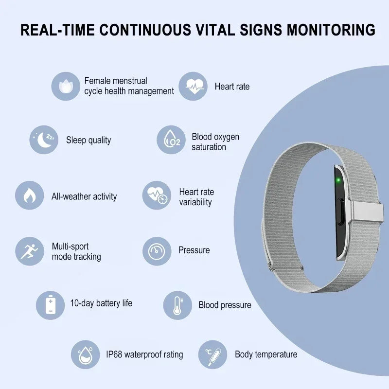 Premium Smart Fitness Tracker Bracelet – Heart Rate, Blood Pressure Monitor, Pedometer for Men & Women, Sport and Health Monitor, Activity Tracker