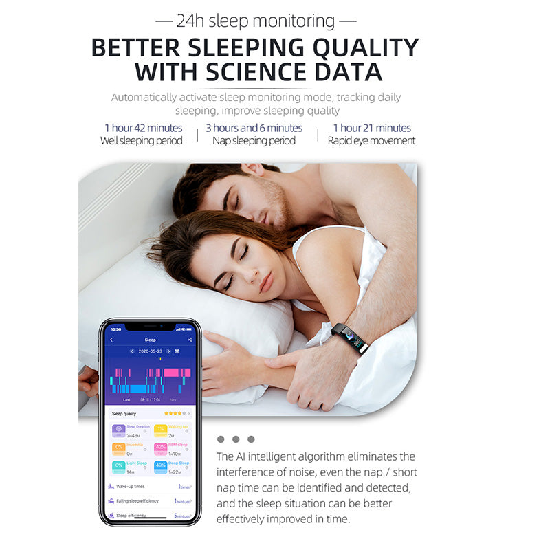 Premium Smart Fitness Tracker – ECG, HRV Analysis, Heart Rate Monitor, IP68 Waterproof Smartwatch for Android & iOS, Accurate Sleep & Fitness Tracking