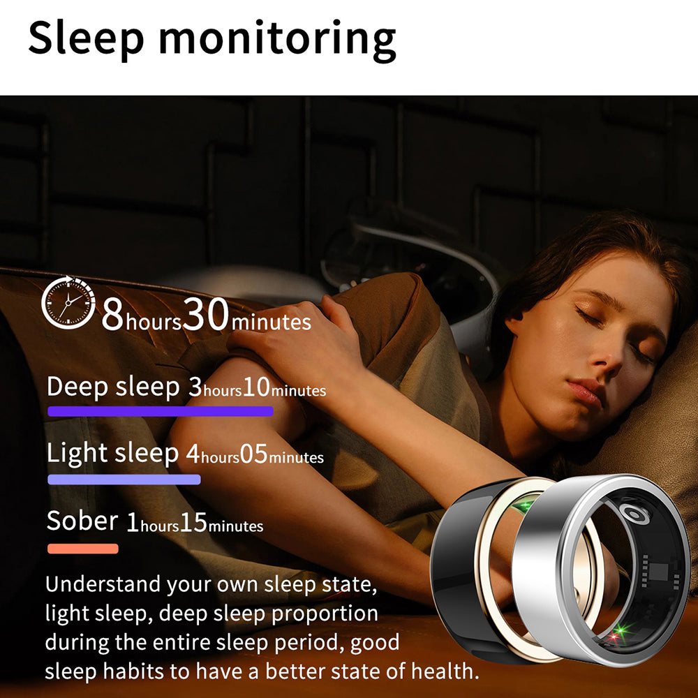 Premium Smart Ring for Health Monitoring – Military Grade Titanium, Waterproof IP68 & 3ATM, Multi-Sport Modes, Heart Rate & Blood Oxygen Tracking