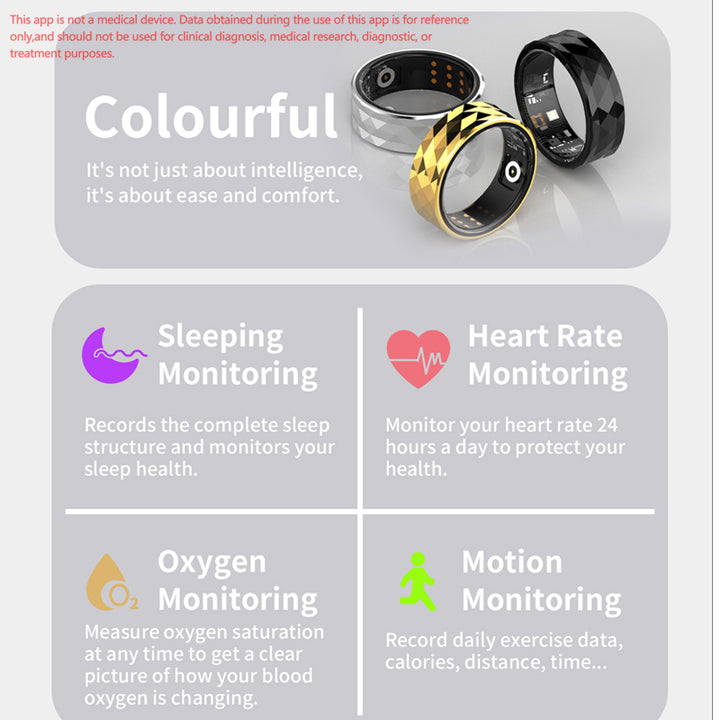 Premium Smart Ring for Health & Sleep Monitoring – 5ATM Waterproof, Heart Rate & Blood Oxygen Tracking, Multi-Sport Modes, Step & Calorie Counting, IP68 Rating, Magnetic Charging, 7-Day Battery Life, Aluminum Alloy Design