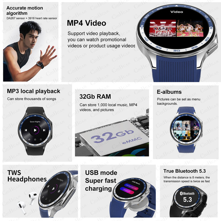 Premium Smartwatch for Men – Bluetooth Calling, 390mAh Battery, IP68 Waterproof, Fitness & Health Tracking, Music Player, Voice Assistant, 32GB Large Memory, Sports Modes, Customizable Watch Faces