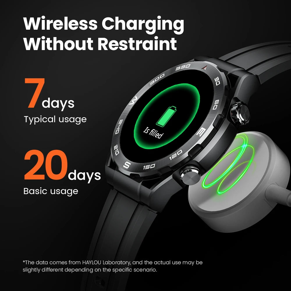 Premium Smartwatch with 1.43" AMOLED Display – GPS, 5ATM Water Resistance, 21-Day Battery Life, 100+ Sports Modes, Bluetooth 5.3, AI Voice Assistant, Wireless Charging, Global Version