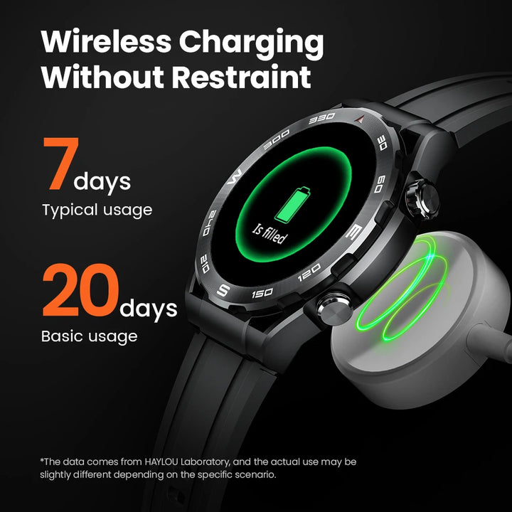 Premium Smartwatch with 1.43" AMOLED Display – GPS, 5ATM Water Resistance, 21-Day Battery Life, 100+ Sports Modes, Bluetooth 5.3, AI Voice Assistant, Wireless Charging, Global Version