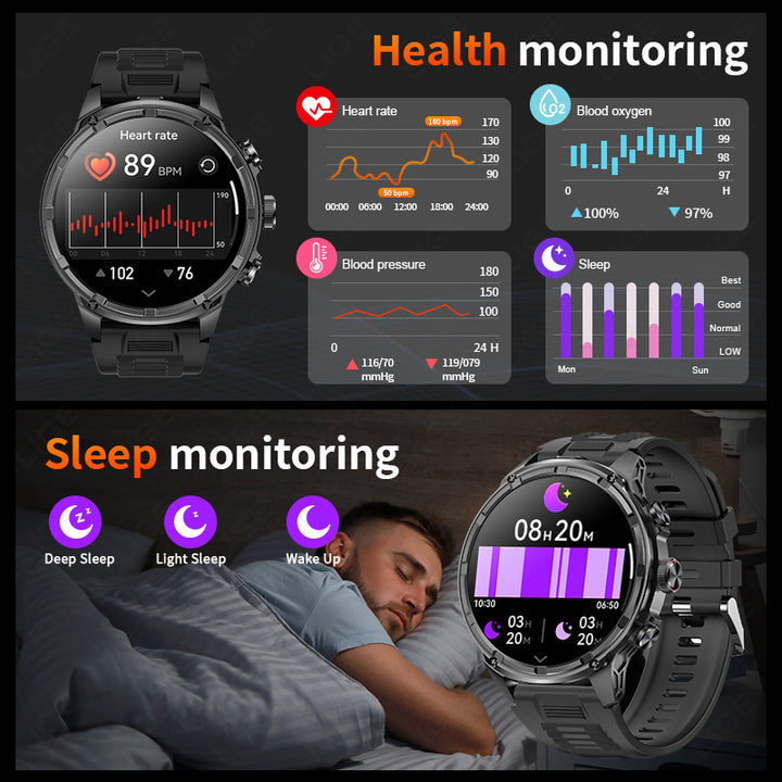 Premium Smartwatch with NFC & Bluetooth Headset – TWS Music & Talk, Sports Tracking, Sleep Monitoring, Camera Control, Music Control, Smart Alarm, Waterproof, Compatible with Android & iOS