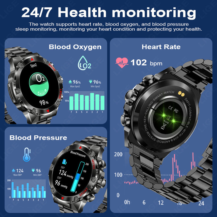 Premium Smartwatch with NFC & Bluetooth Headset – TWS Music & Talk, Sports Tracking, Sleep Monitoring, Camera Control, Music Control, Smart Alarm, Waterproof, Compatible with Android & iOS