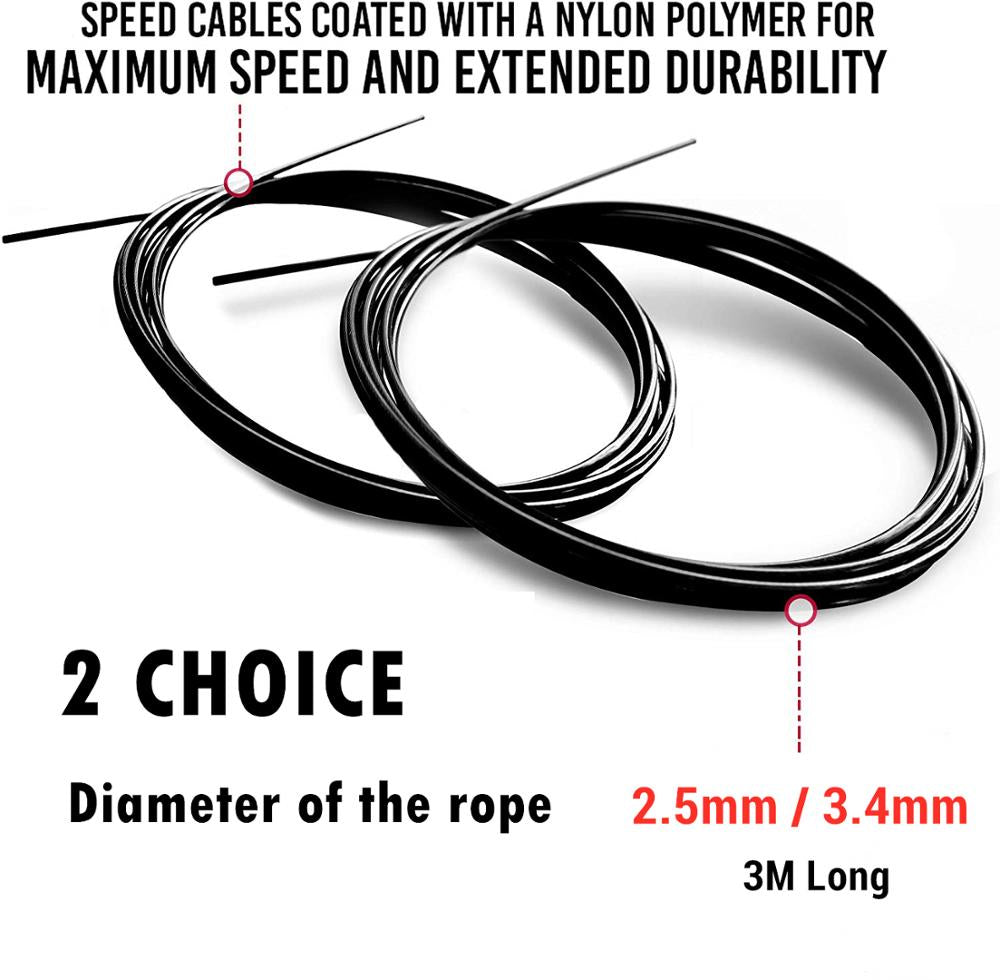 Premium Speed Skipping Rope for Crossfit – Adjustable Jump Rope with Anti-Slip Handles, Pro Ball Bearings, Steel Wire Cord, Ideal for Double Unders and Cardio Workouts